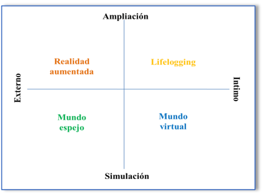 Importancia de la ética profesional en el uso de la inteligencia artificial en la educación Eje Global