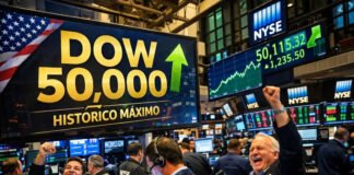 El Dow Jones supera los 50,000 puntos y refleja la fuerza de la economía estadounidense